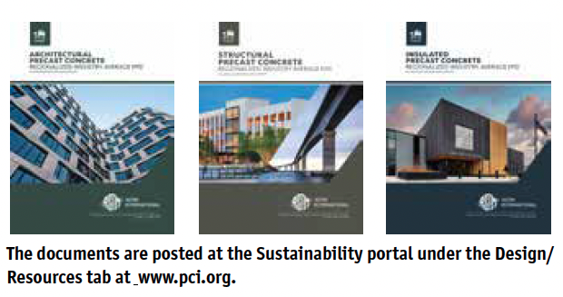 The documents are posted at the Sustainability portal under the Design/Resources tab at www.pci.org.